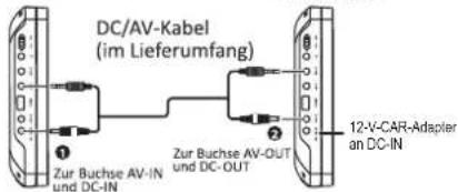 LENCO DVP939 - Einbau des DVD-Players in den PKW - 8
