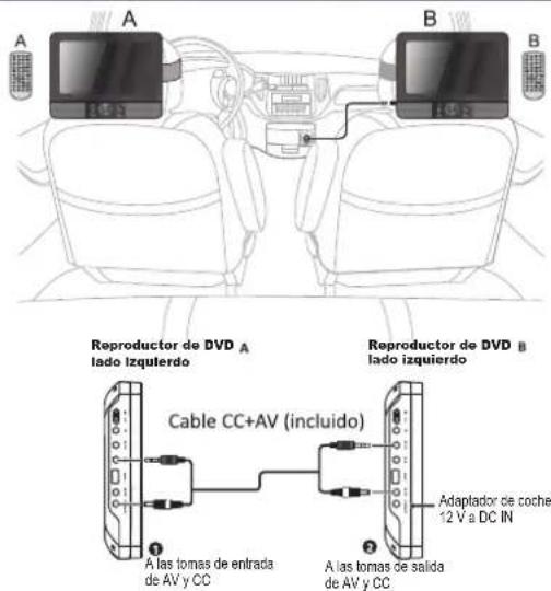 LENCO DVP939 - Montaje del DVD en el vehiculo - 1