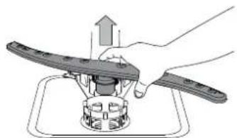 WHIRLPOOL WFE 2B19 - CLEANING THE SPRAY ARMS - 2