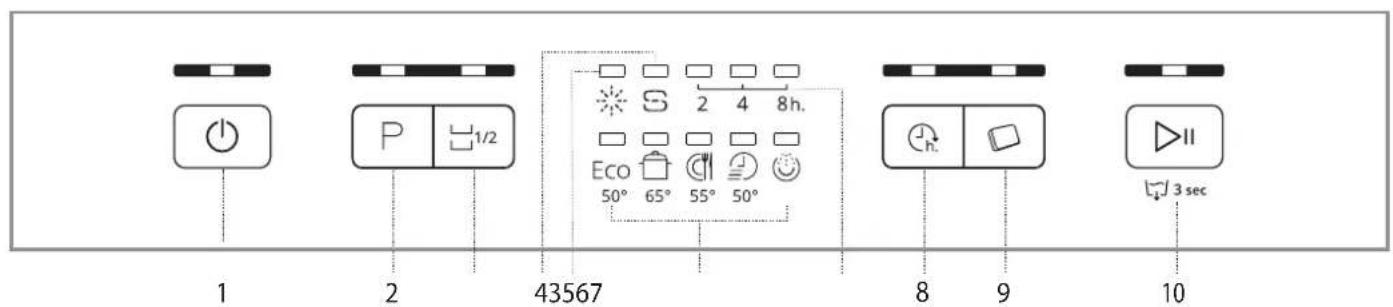 WHIRLPOOL WFE 2B19 - PRODUCT DESCRIPTION - 2