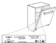 WHIRLPOOL WFE 2B19 - RESOLUCION DE PROBLEMAS - 2