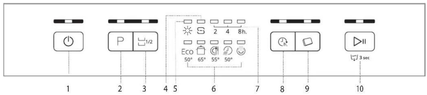 WHIRLPOOL WFE 2B19 - A TERMÉK BEMUTATÁSA - 2