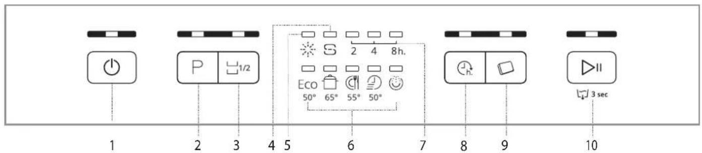 WHIRLPOOL WFE 2B19 - 1