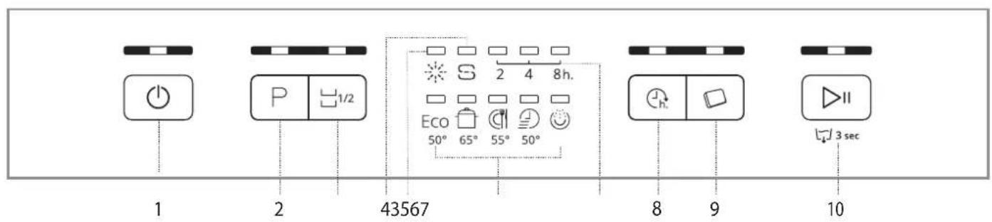 WHIRLPOOL WFE 2B19 - OPIS IZDELKA - 2
