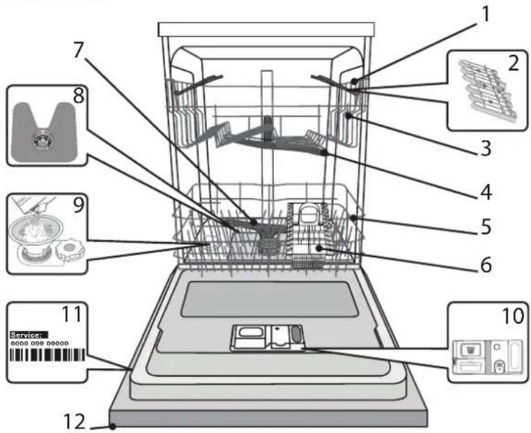 WHIRLPOOL WFE 2B19 - A TERMÉK BEMUTATÁSA - 1