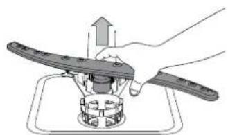 WHIRLPOOL WFE 2B19 - LIMPAR OS BRAÇOS ASPERSORES - 2