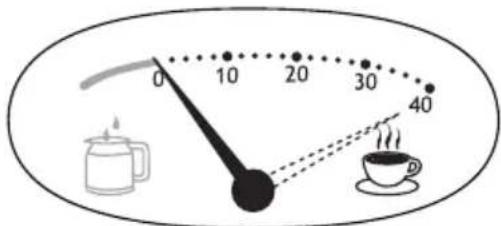 RUSSELL HOBBS 2171056 - CUIDADO: NÃO abra a tampa durante a infusão para fazer o risco potencial de queimaduras. - 2