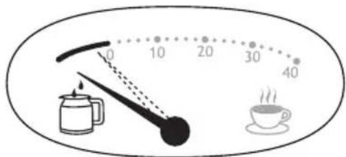 RUSSELL HOBBS 2171056 - PEUKNIPAHE - 3