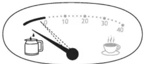 RUSSELL HOBBS 2171056 - CUIDADO: NÃO abra a tampa durante a infusão para fazer o risco potencial de queimaduras. - 1