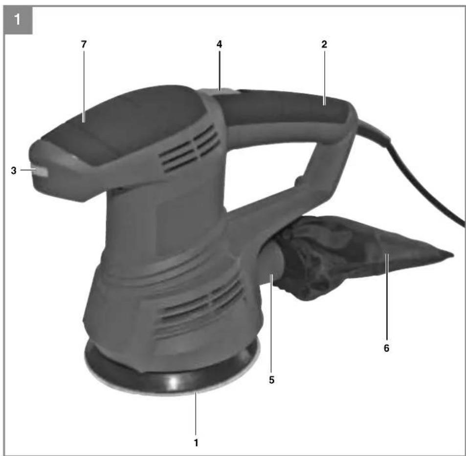 EINHELL TCRS 38 E - 1