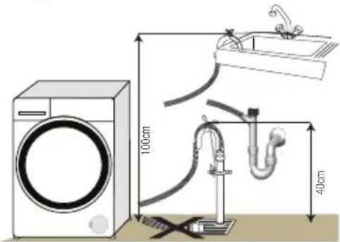 BEKO WMY 91446 HLB1 - Aansluiten op de afvoer - 2