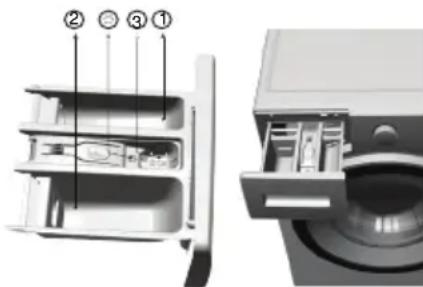 BEKO WMY 91446 HLB1 - Wasmiddellade - 1