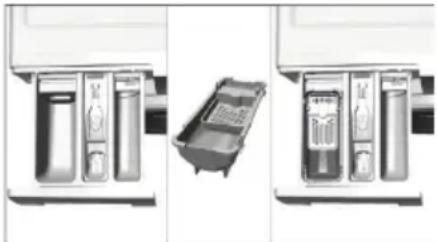BEKO WMY 91446 HLB1 - Si le produit contient un réservoir pour lessive liquide: - 1