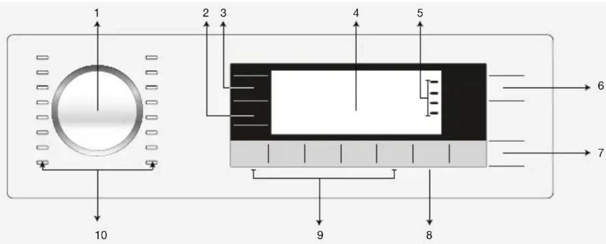 BEKO WMY 91446 HLB1 - Bedieningspaneel - 1