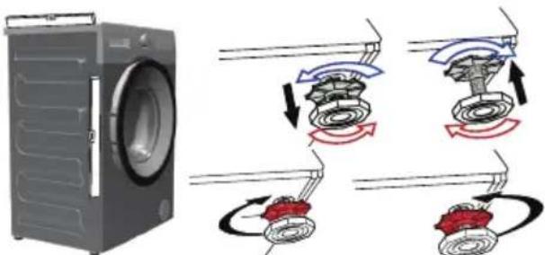 BEKO WMY 91446 HLB1 - Poten afstellen - 2