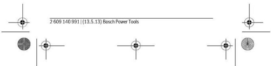 BOSCH PLR 15 - Sikkerhetsinformasjon - 3