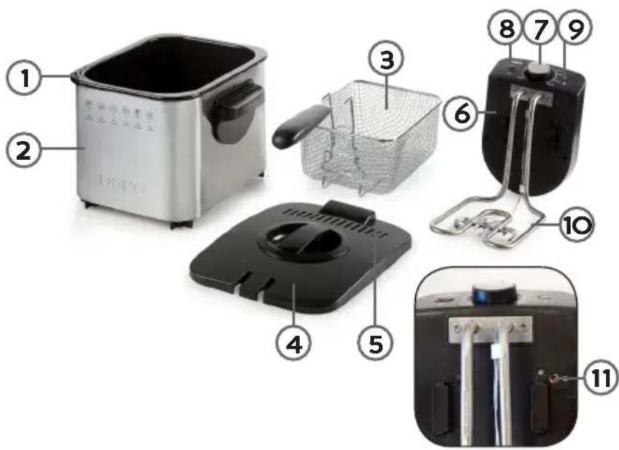 DOMO DO506FR - POPI S FRITÉZY - 1