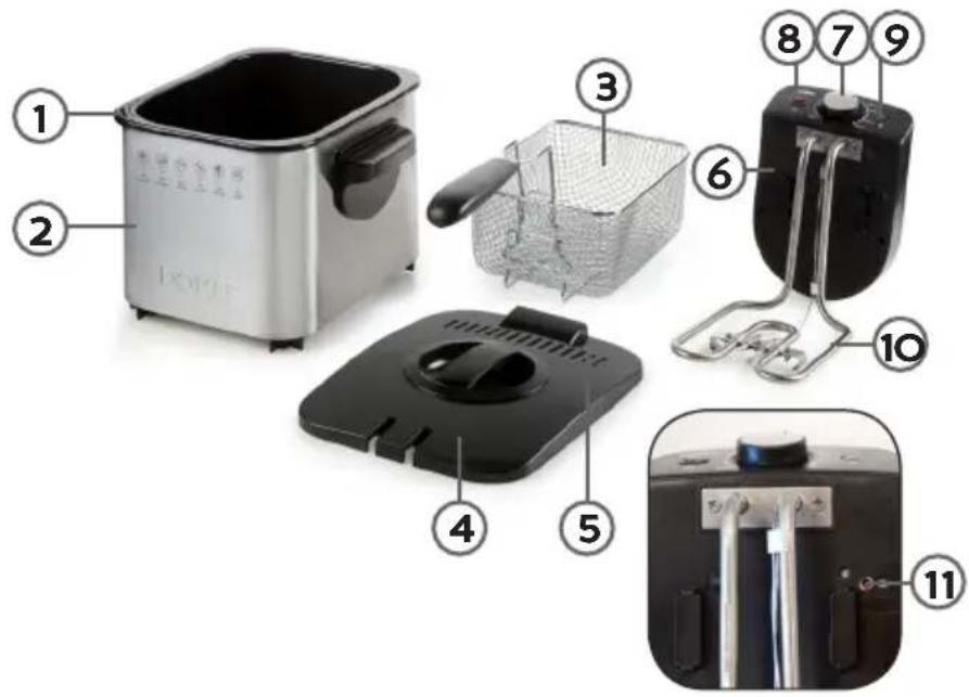 DOMO DO506FR - GERÄTETEILE - 1