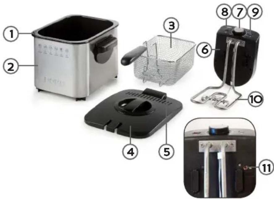 DOMO DO506FR - Conservez ces consignes pour pouvoir les consulter plus TARD - 1