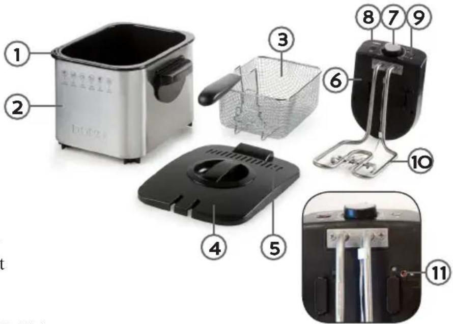 DOMO DO506FR - ONDERDELEN - 1