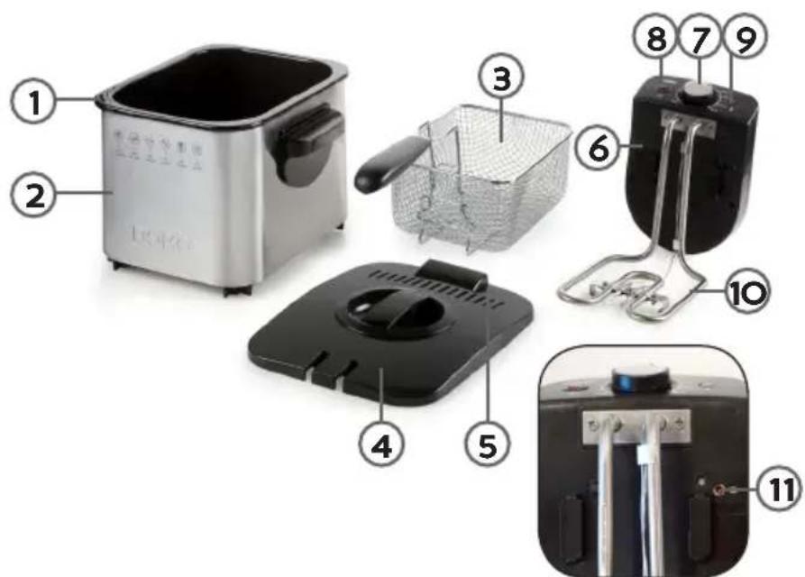 DOMO DO506FR - PIEZAS - 1