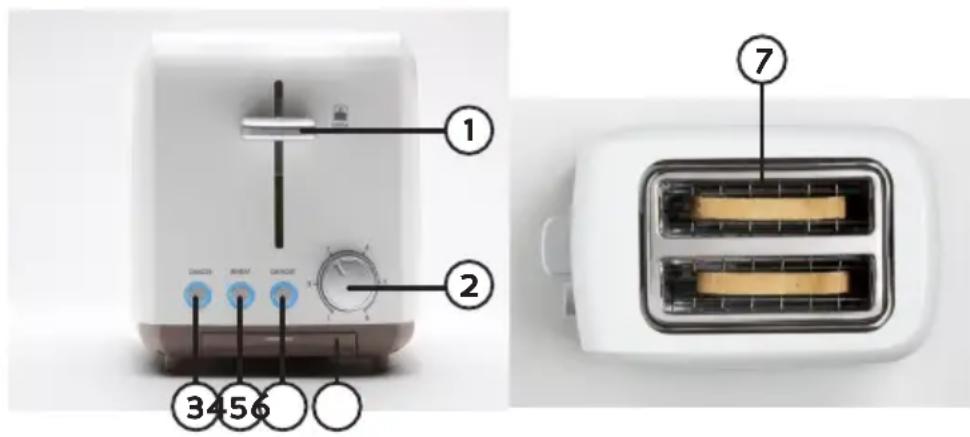 DOMO DO958T - PARTIES - 1