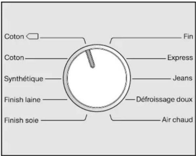 MIELE TKB 640 WP Eco - Sélectionner et lancer un programme - 1