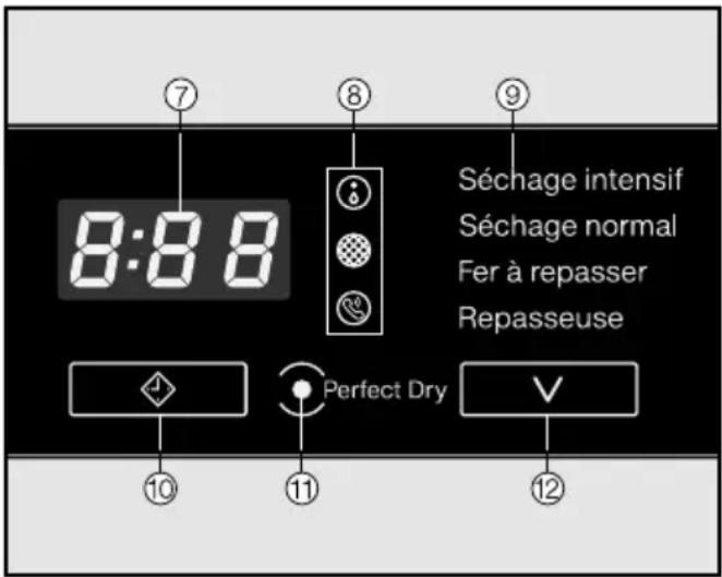 MIELE TKB 640 WP Eco - Bandeau de commande - 2
