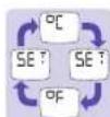 BRAUN ThermoScan 7 IRT 6520 - Changing the temperature scale - 1