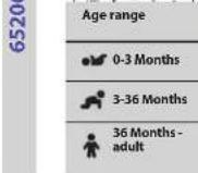 BRAUN ThermoScan 7 IRT 6520 - How to use your Braun ThermoScan - 30