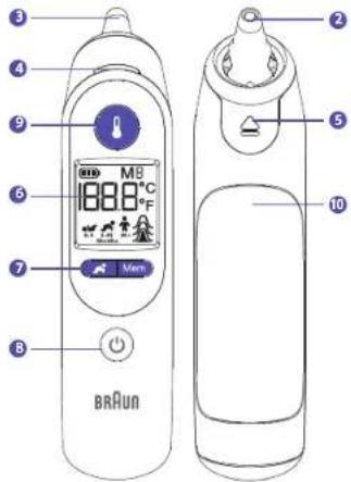 BRAUN ThermoScan 7 IRT 6520 - 6
