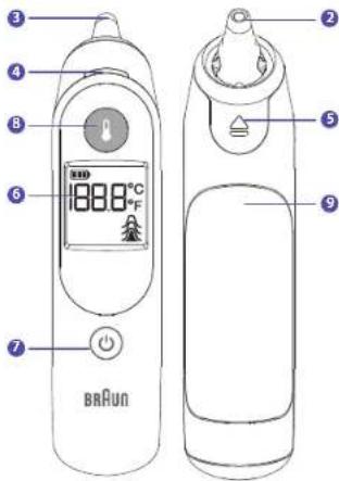 BRAUN ThermoScan 7 IRT 6520 - 7