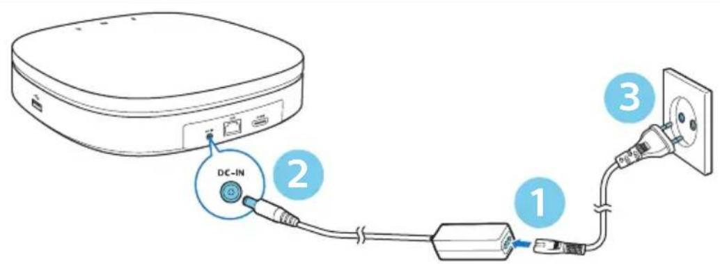 PHILIPS BDP3290B - 2 - 1