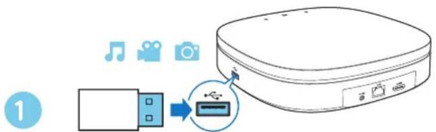 PHILIPS BDP3290B - 5 - 6