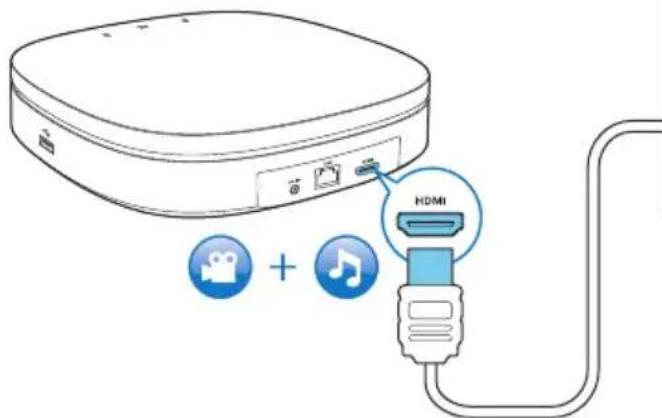 PHILIPS BDP3290B - πνεματικά δικαιώματα - 12