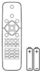 PHILIPS BDP3290B - πνεματικά δικαιώματα - 6
