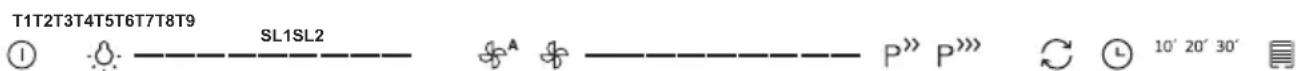 GORENJE IHT941A2XBG - IHT953S2XBG - 1