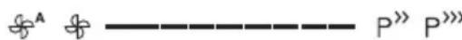 GORENJE IHT941A2XBG - T1T2T3T4T5T6T7T8T9 - 2