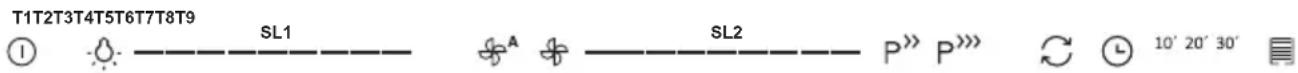 GORENJE IHT941A2XBG - IHT953S2XBG - 1