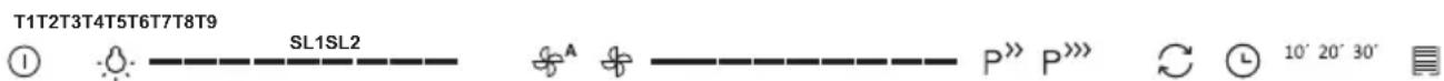 GORENJE IHT941A2XBG - IHT953S2XBG - 1