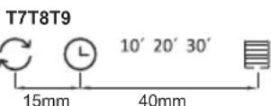 GORENJE IHT941A2XBG - T1T2T3T4T5T6T7T8T9 - 17