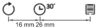 GORENJE IHT941A2XBG - Activación del indicator de saturación del filtró de carbón - 1