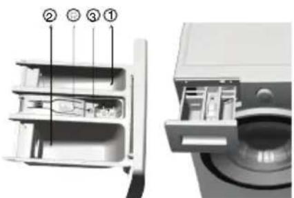 BEKO WTV 6731 B0 - Wasmiddellade - 1