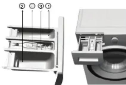 BEKO WTV 6731 B0 - Tiroir à produits - 1