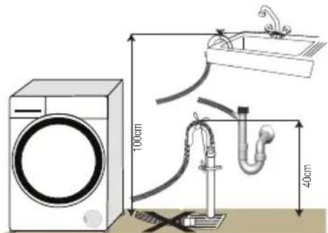 BEKO WTV 6731 B0 - Raccordement du conduit d'évacuation - 2