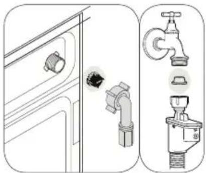BEKO WTV 6731 B0 - Het reinigen van de watertoevoerfilters - 1