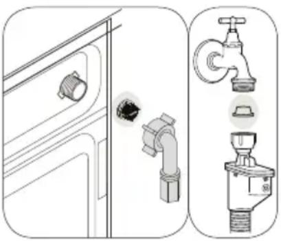BEKO WTV 6731 B0 - Nettoyage des filtres d'arrivée d'eau - 1