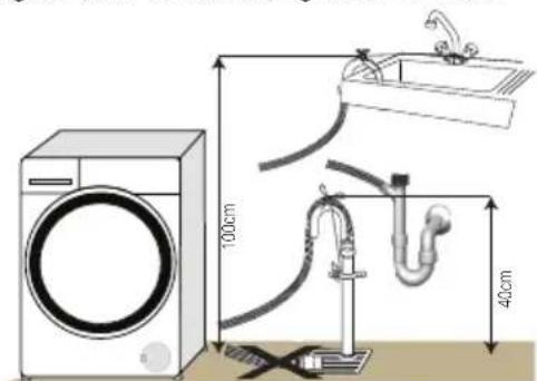 BEKO WTV 6731 B0 - Aansluiten op de afvoer - 2