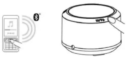 CLIP SONIC TEC554 - Notice d'utilisation - 1