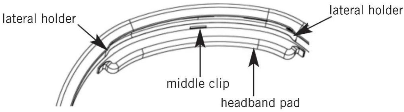 BEYERDYNAMIC Custom Street - Changing the Headband Pad - 1